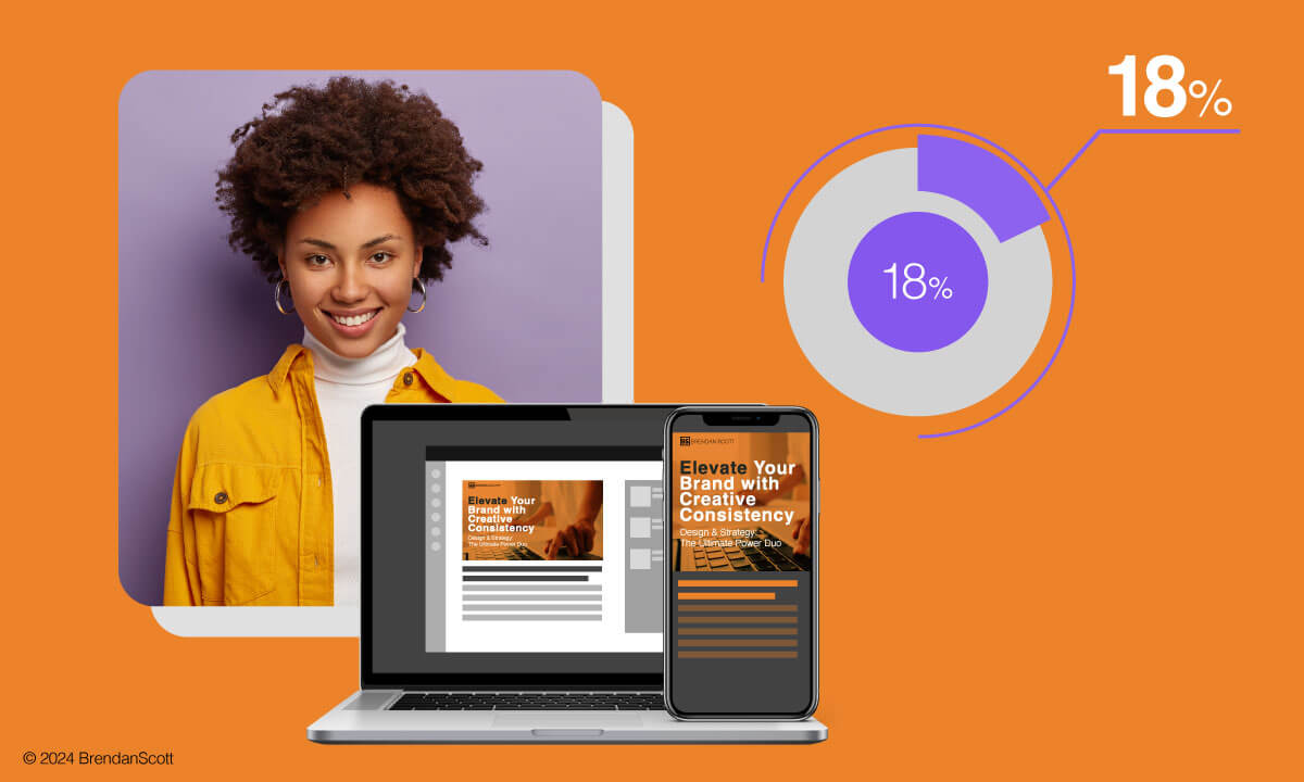 18% increase in conversion rates with concise ad copy. Visual includes a person smiling at their phone, and a comparison of a detailed and a concise ad on different devices.